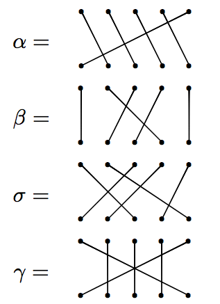 Diagram1