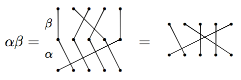 Diagram2