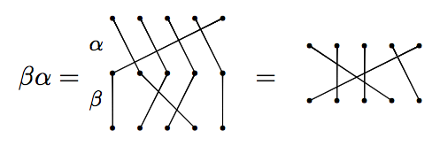 Diagram3