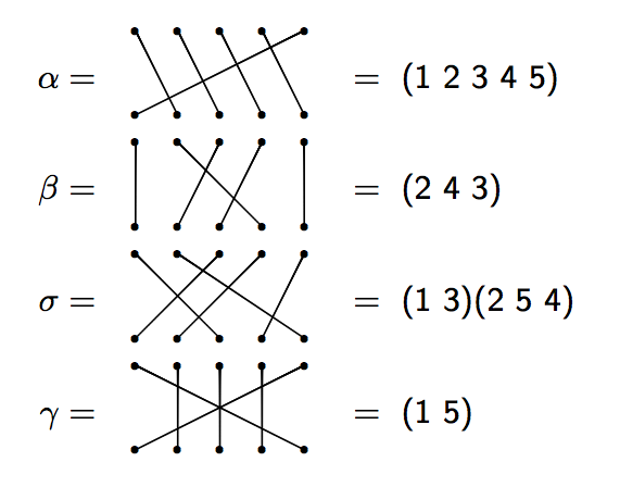 Diagram6